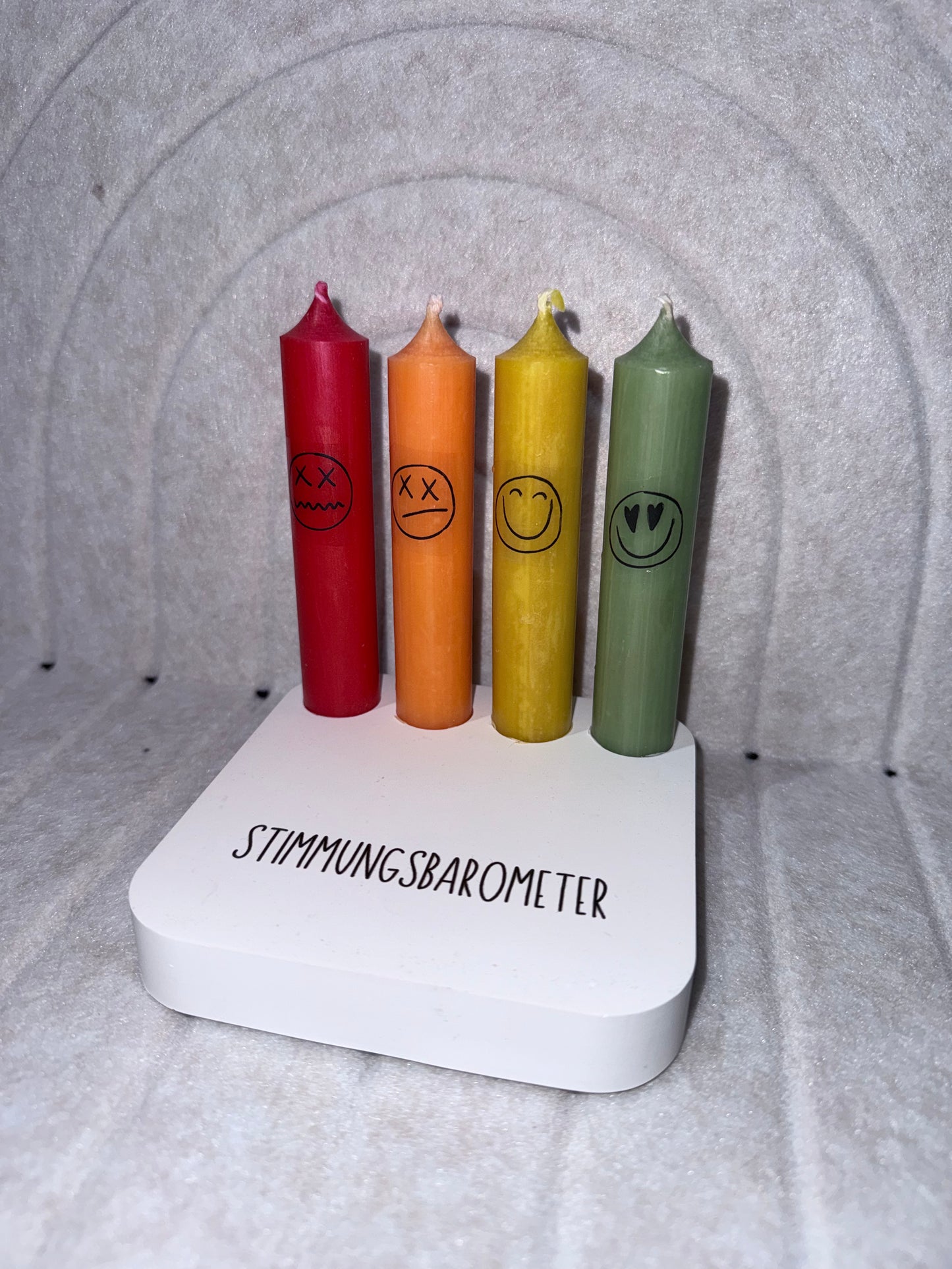 Stimmungsbarometer