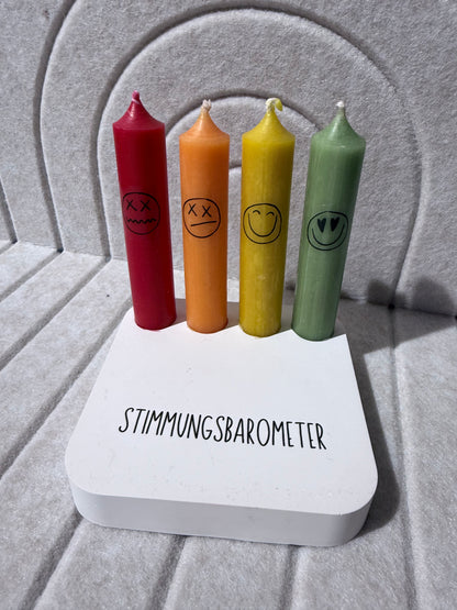 Stimmungsbarometer
