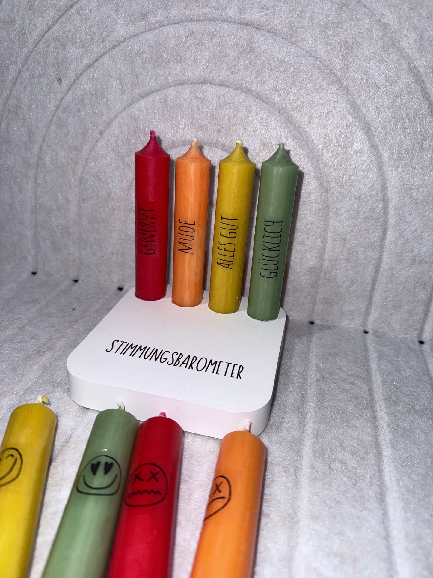 Stimmungsbarometer