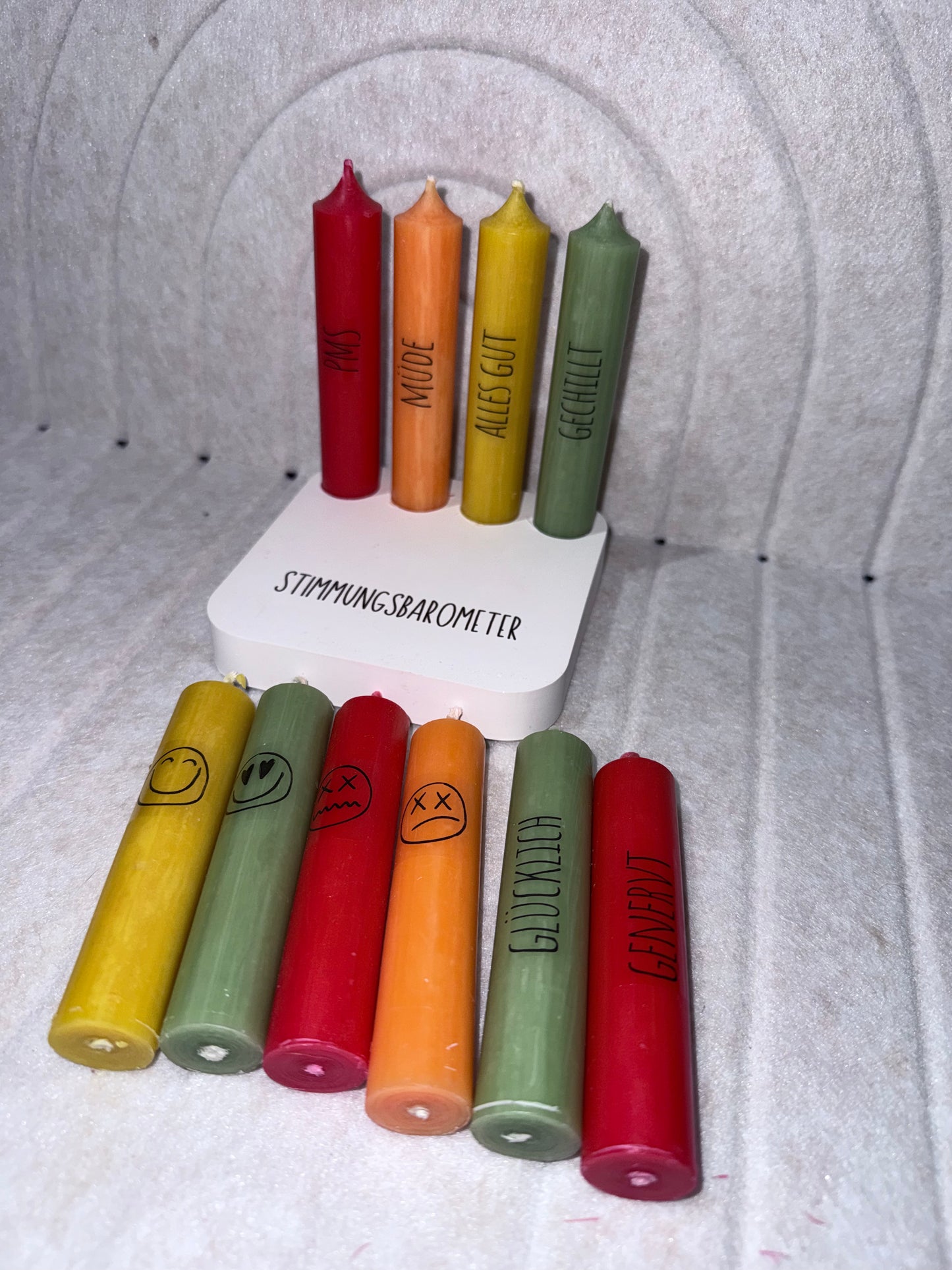 Stimmungsbarometer