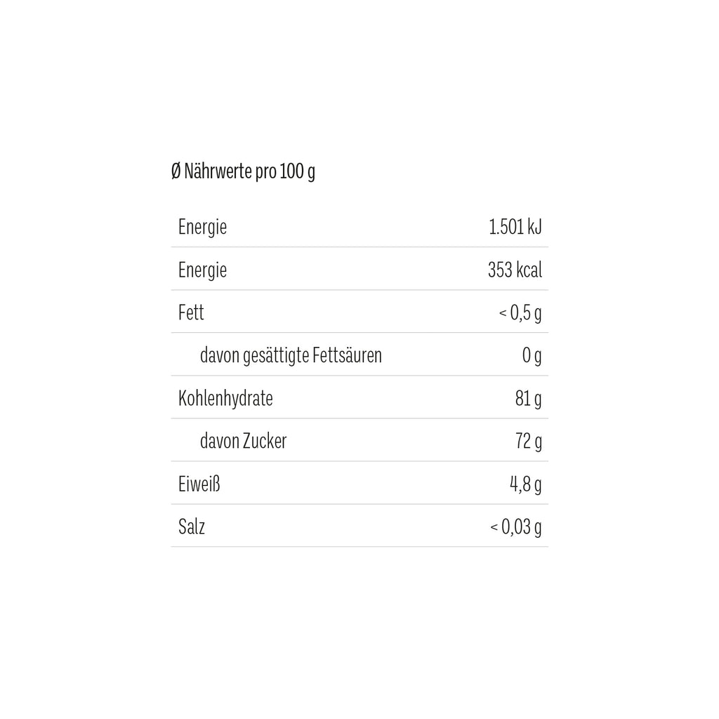 Tee Bären